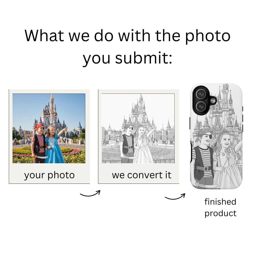 Custom Photo On Tough Case - Artstyle