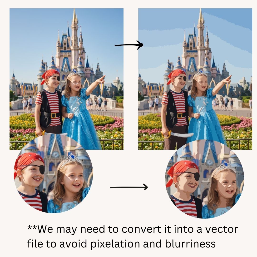 Custom Photo Tote Bag