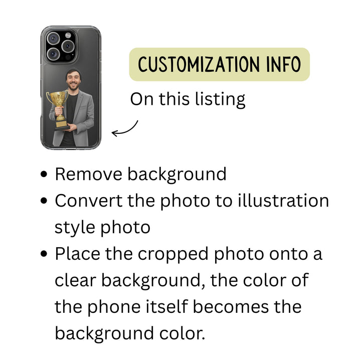 Custom Photo On Clear Phone Case - Print Your Photo